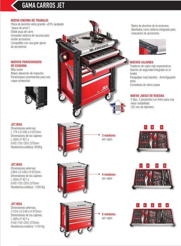 CARRO JETM4  7 CAJONES  ROJO FACOM JET.7M4A