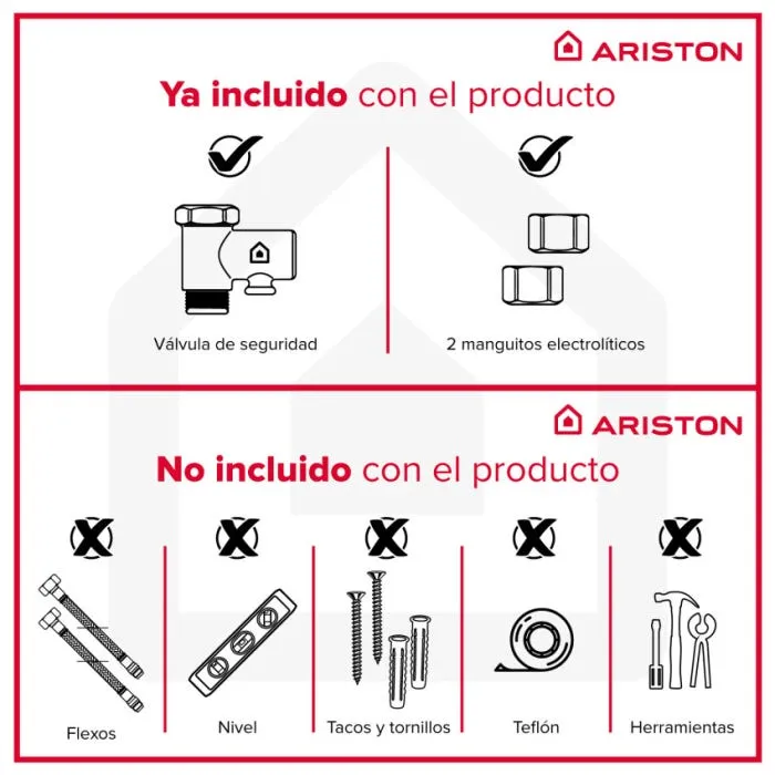 Termo Eléctrico Ariston Pro1 R V Es Eu
